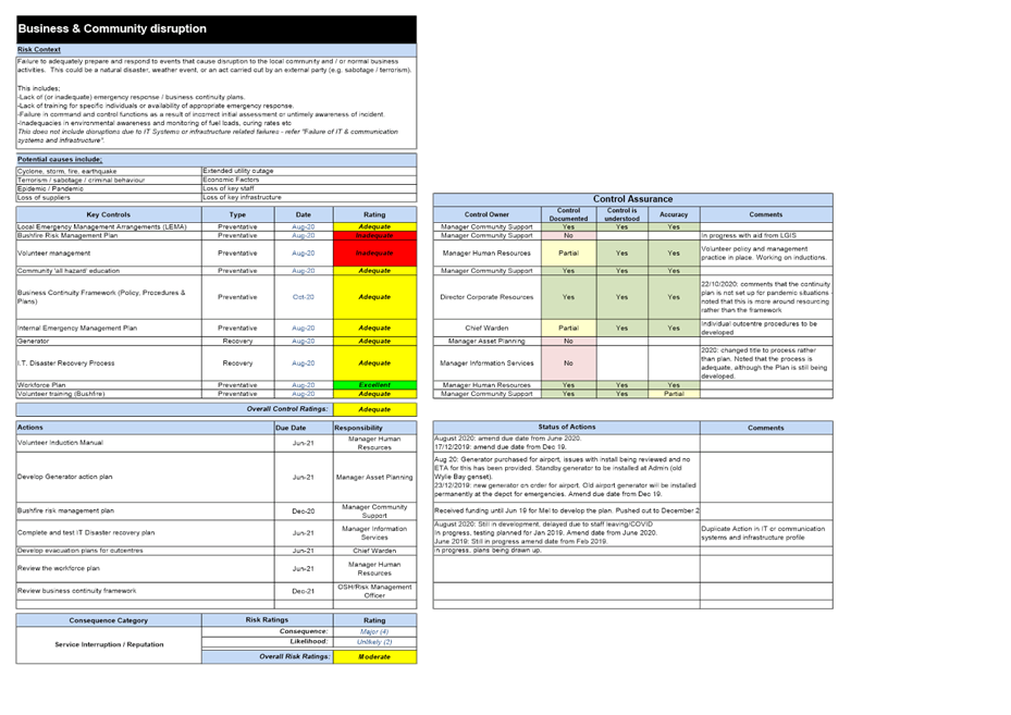 PDF Creator