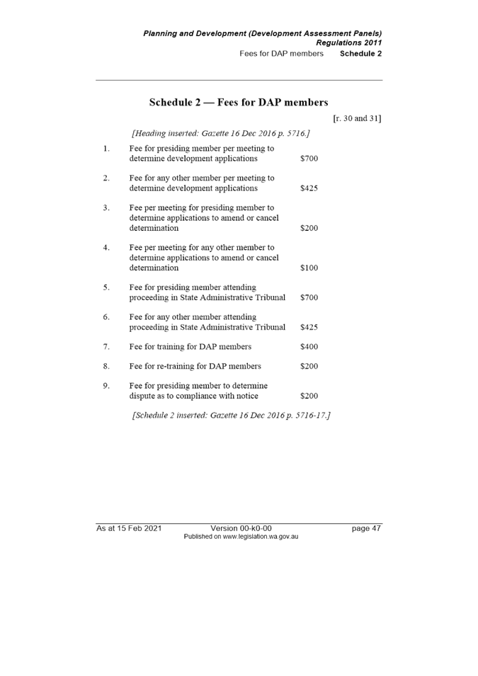 PDF Creator