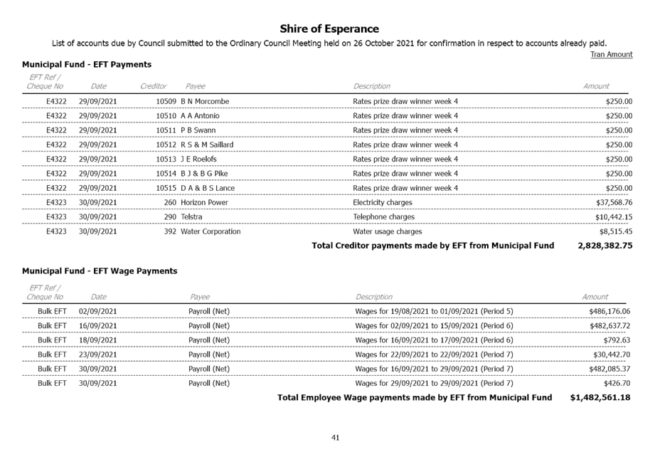 PDF Creator