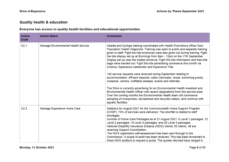 PDF Creator