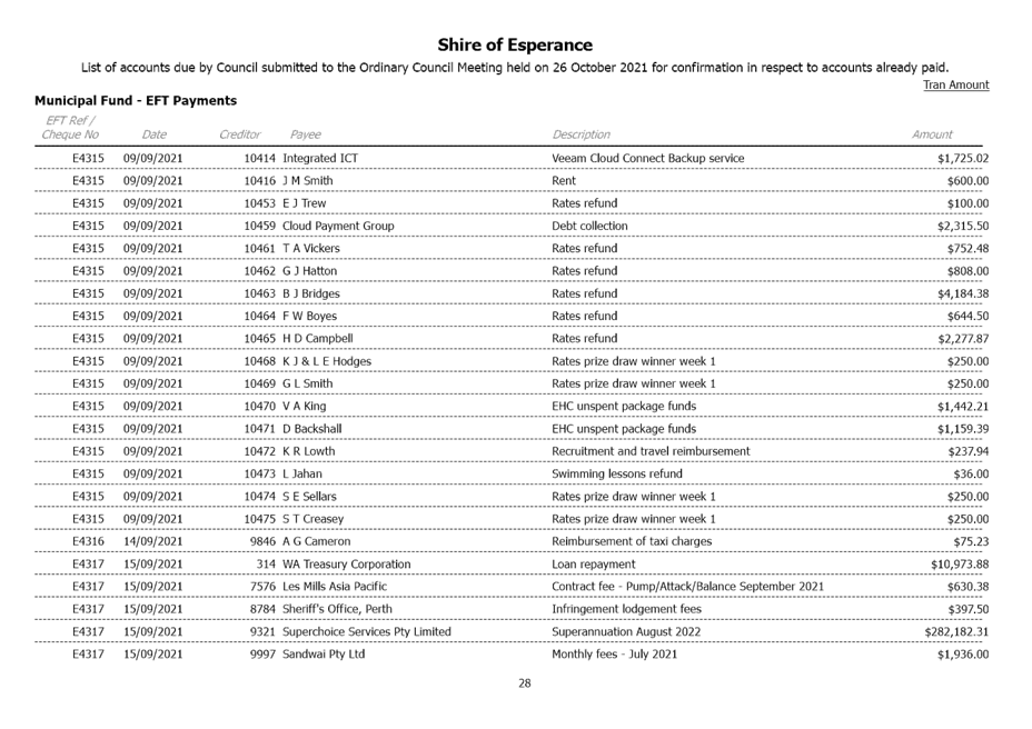 P2142#yIS1