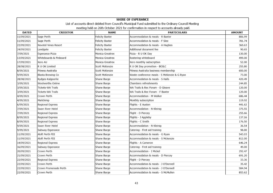 P2157#yIS1
