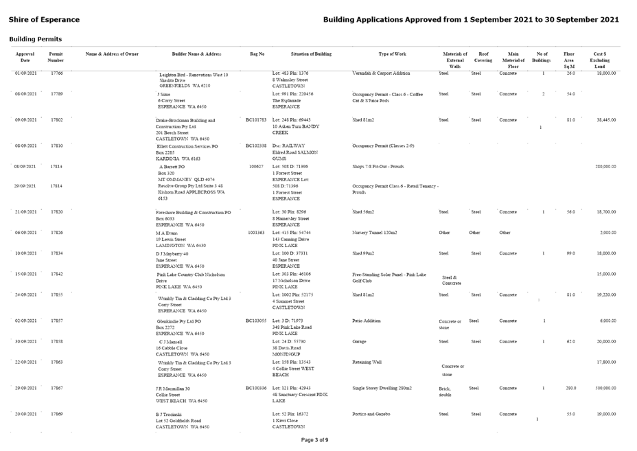 P2671#yIS1