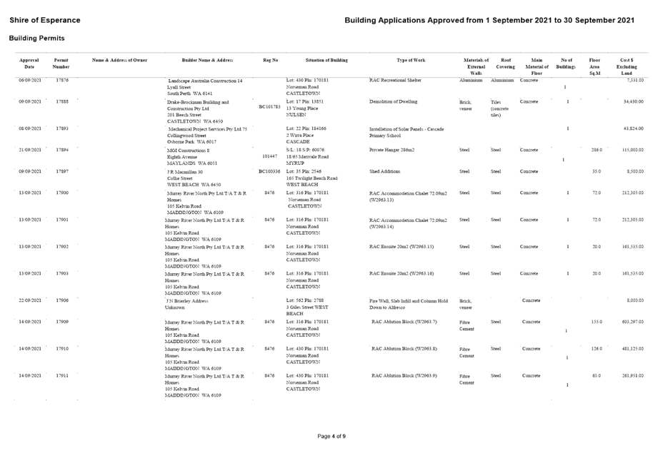 P2672#yIS1
