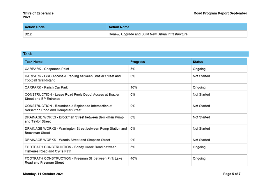 P2714#yIS1