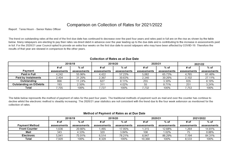 P2719#yIS1