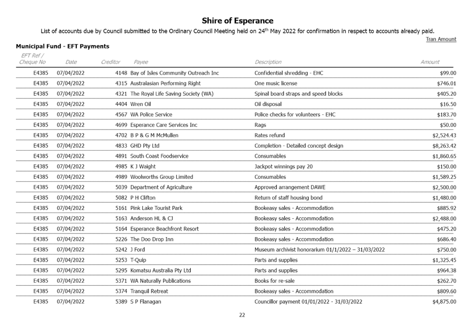 P1570#yIS1