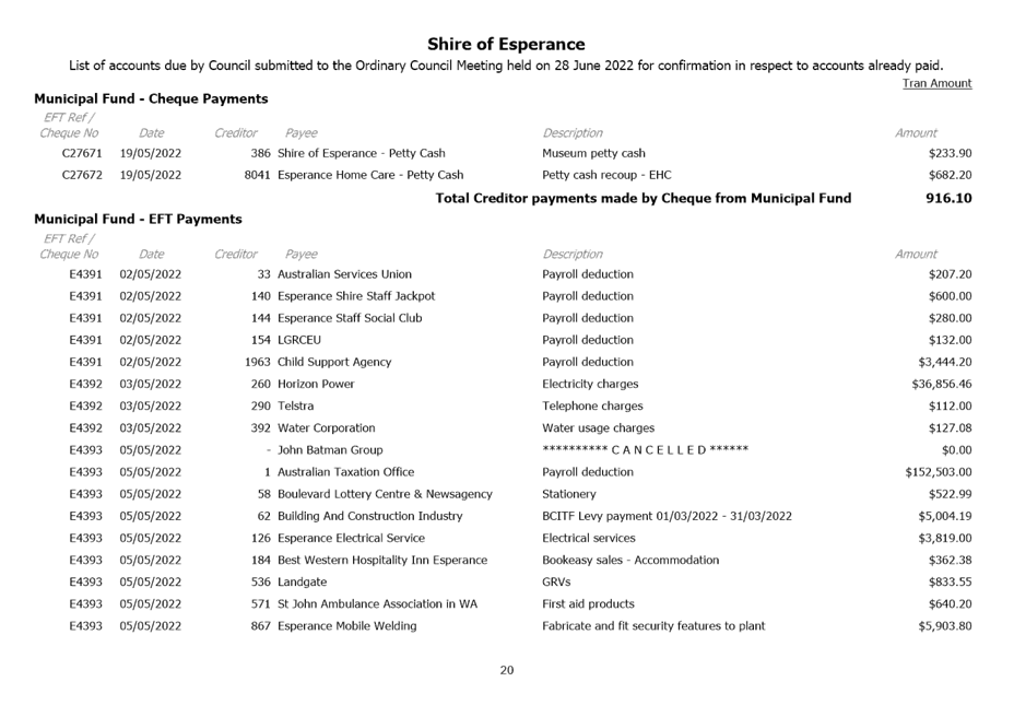 PDF Creator