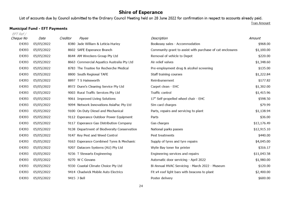 PDF Creator