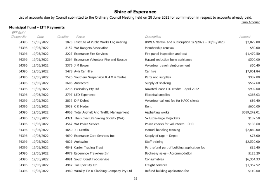 PDF Creator