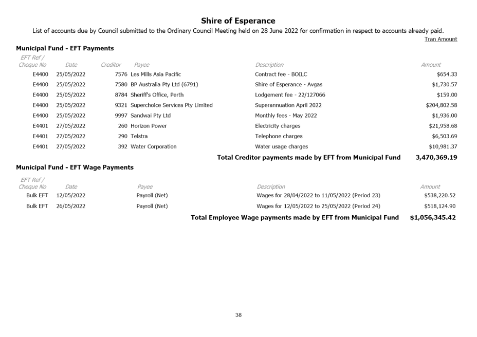 PDF Creator
