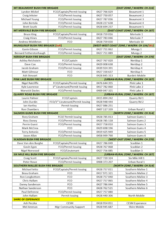 Page_000002