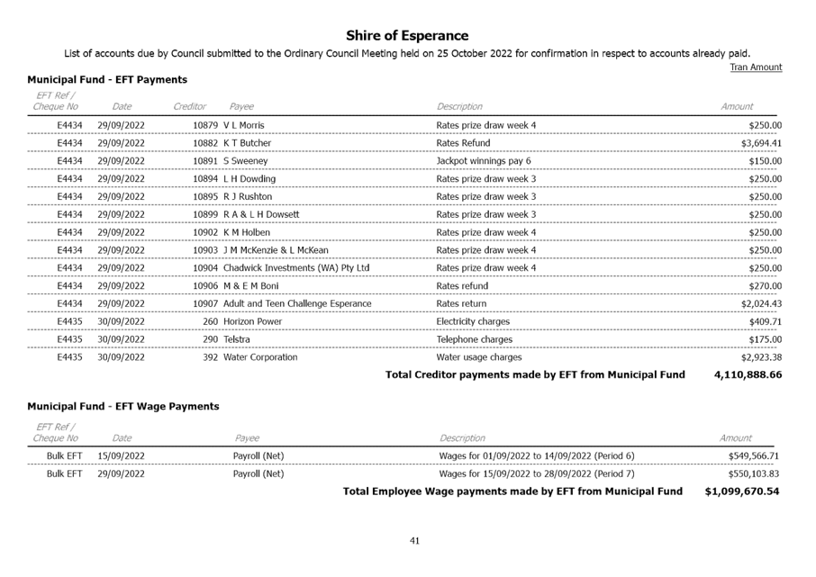 PDF Creator
