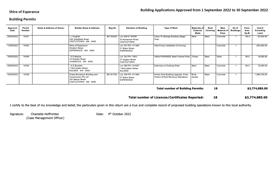 PDF Creator