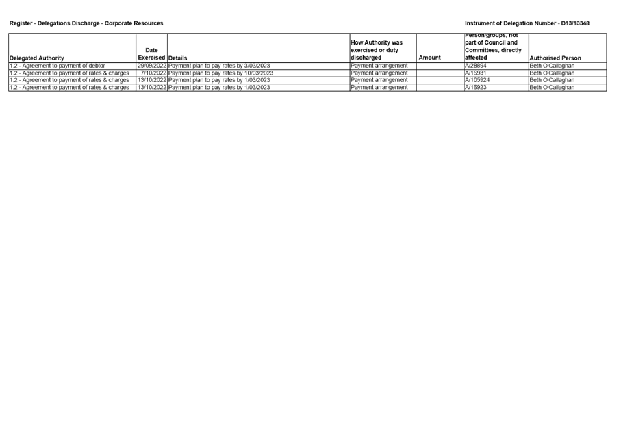 PDF Creator