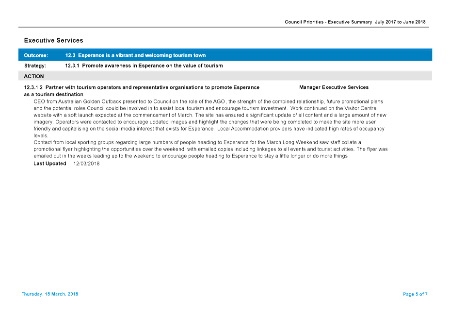 PDF Creator