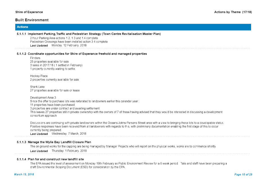 PDF Creator