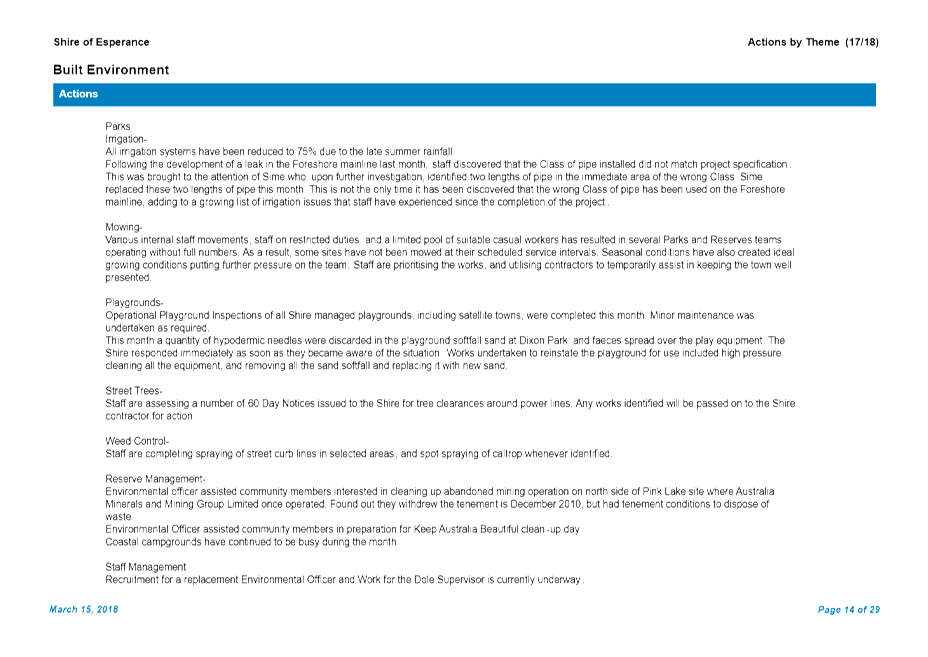 PDF Creator
