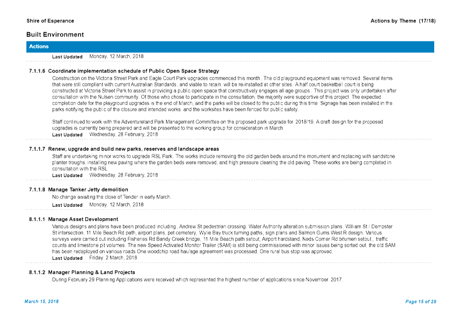 PDF Creator