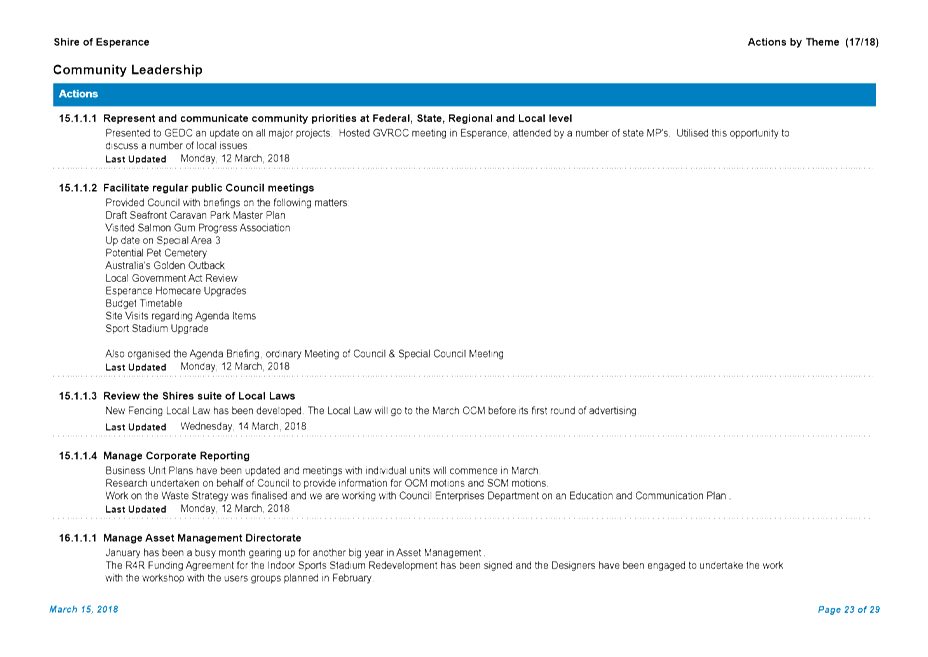 PDF Creator