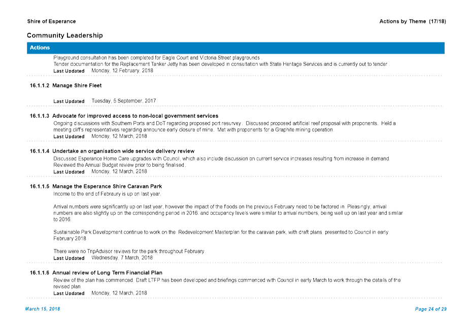 PDF Creator