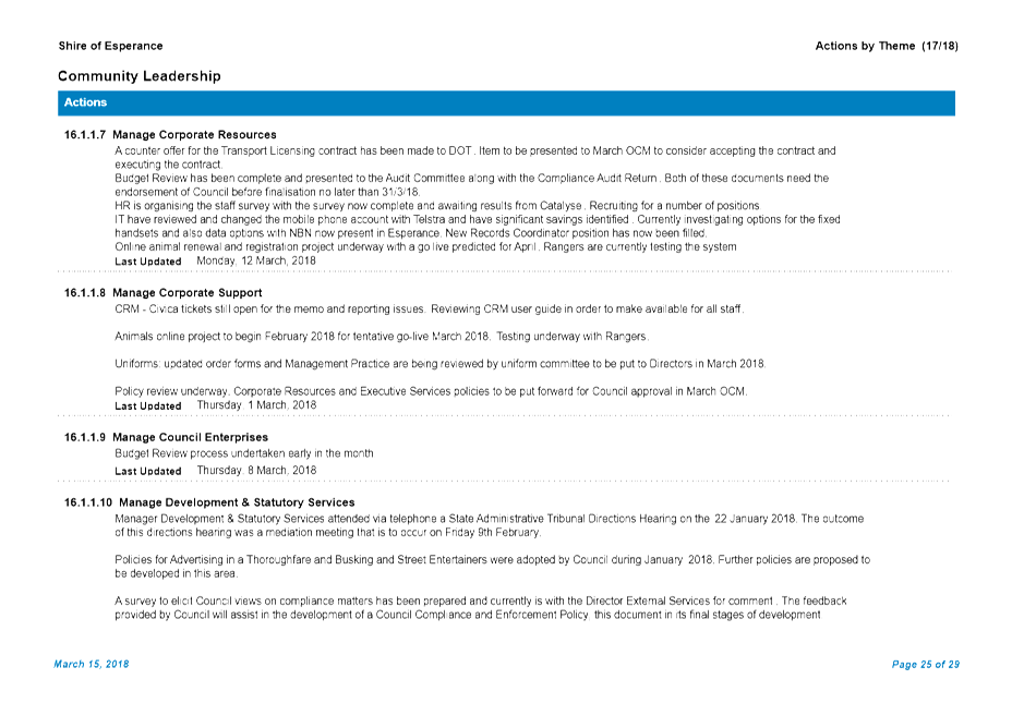 PDF Creator