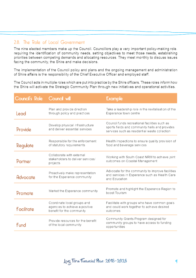 PDF Creator