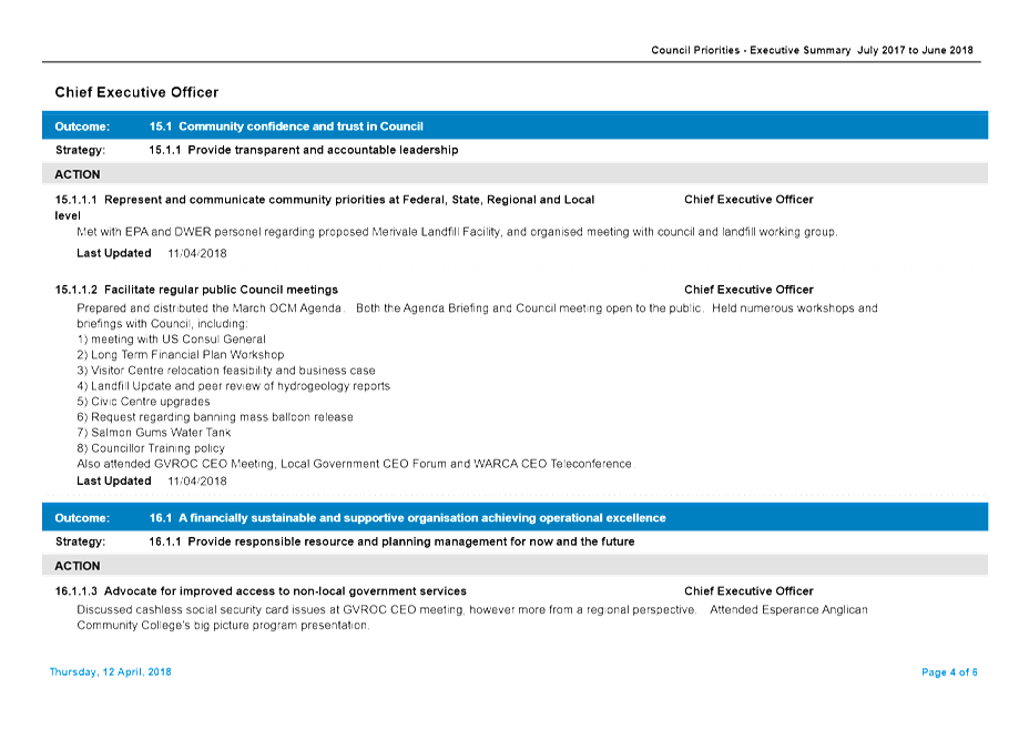 PDF Creator