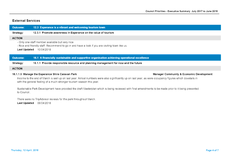PDF Creator