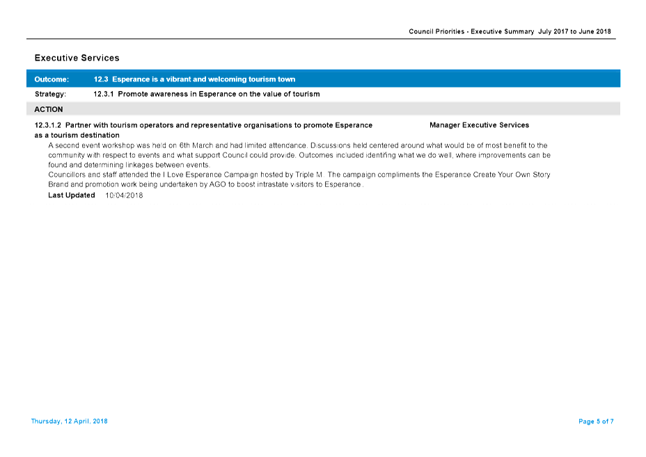 PDF Creator