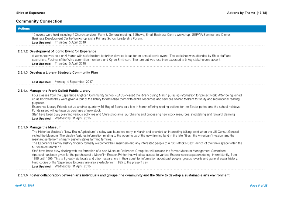 PDF Creator