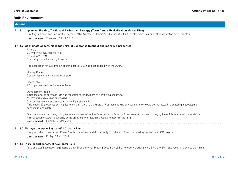 PDF Creator