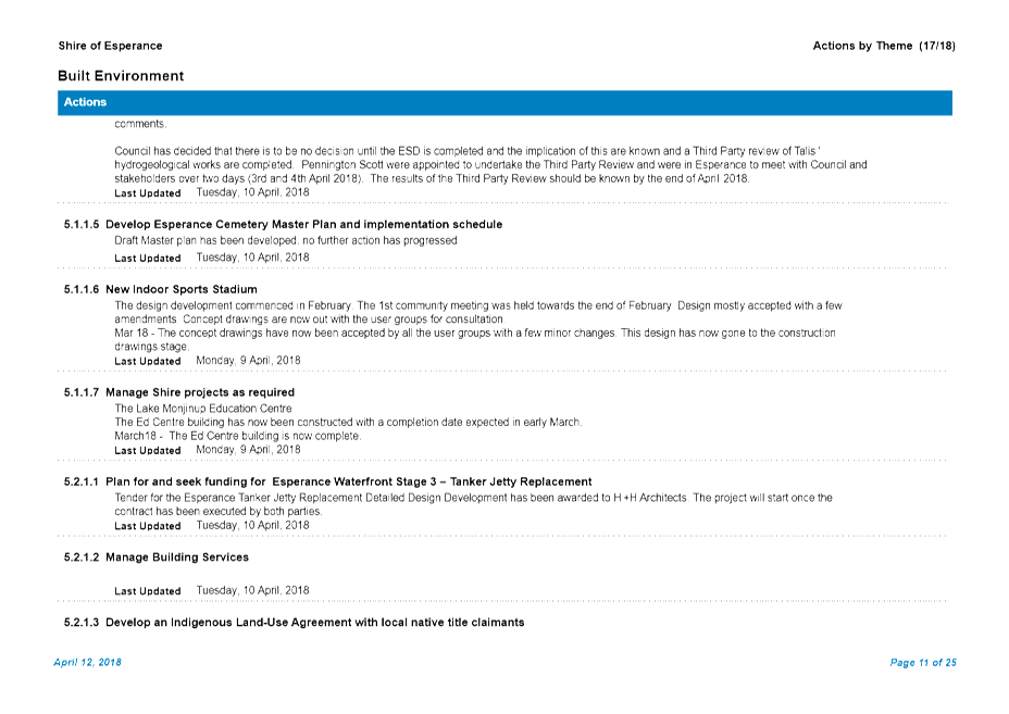 PDF Creator