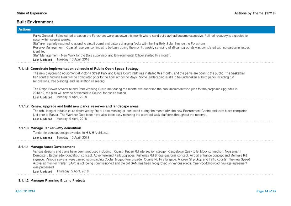 PDF Creator