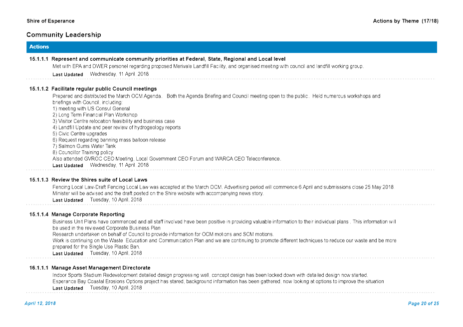 PDF Creator