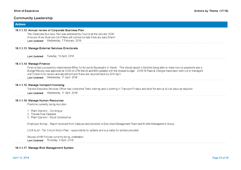 PDF Creator