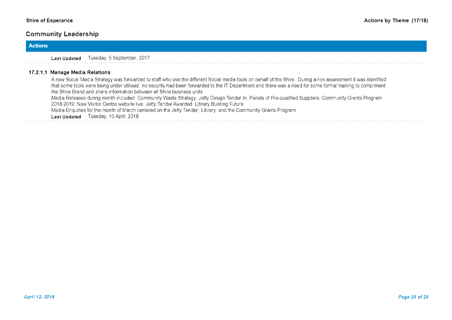 PDF Creator
