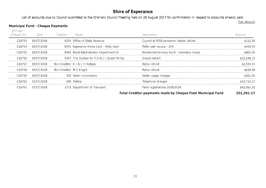 PDF Creator