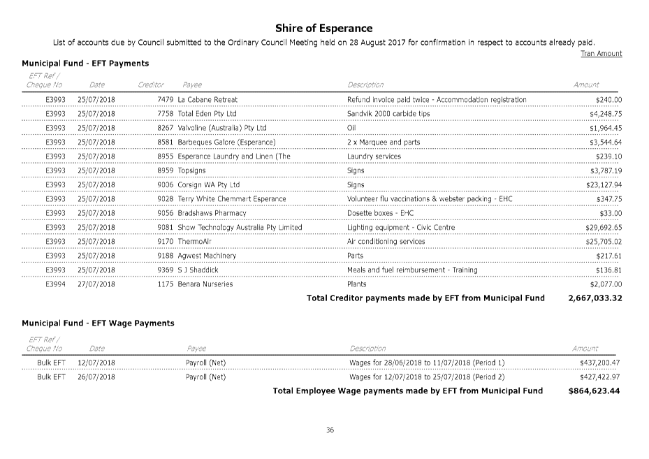PDF Creator