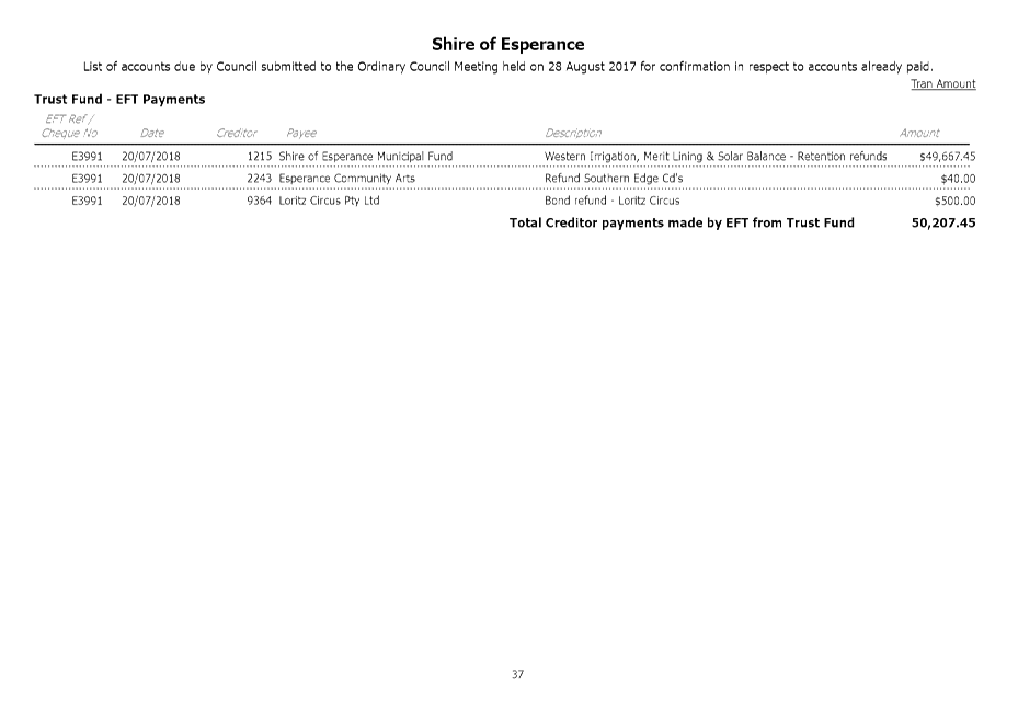 PDF Creator