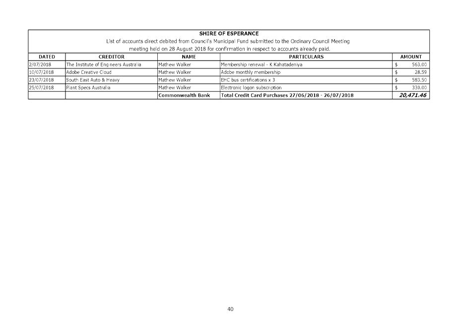 PDF Creator