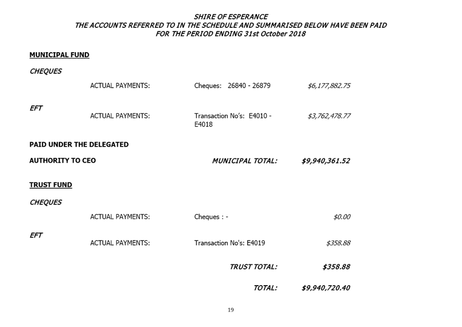 PDF Creator