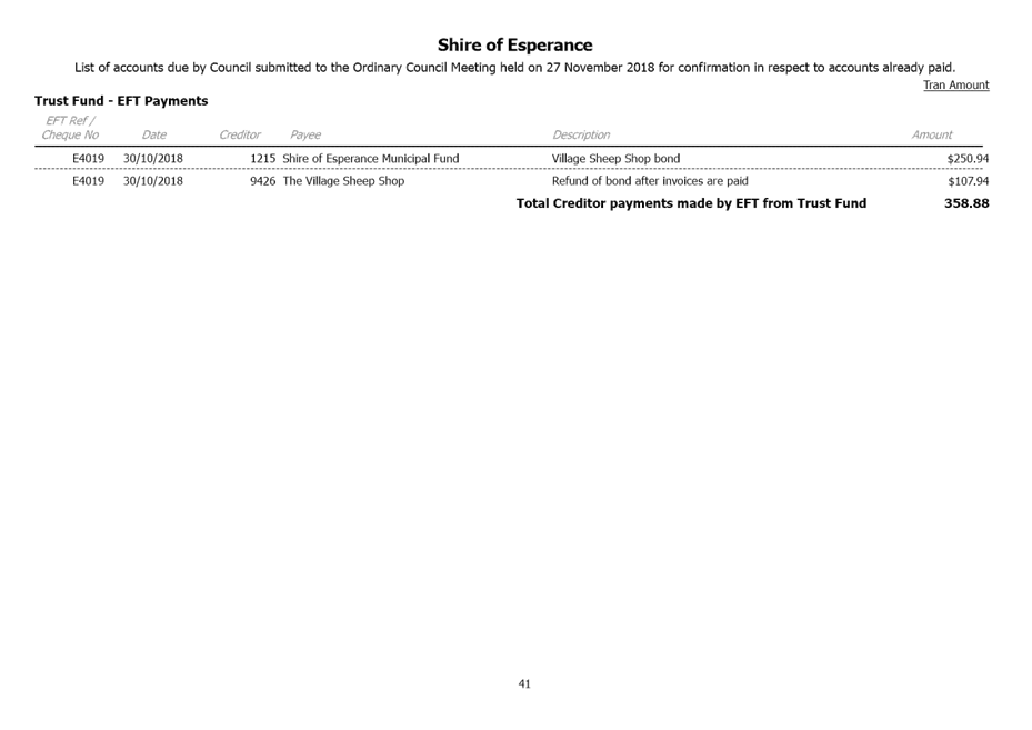 PDF Creator