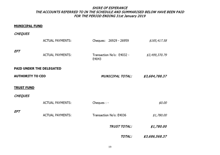 PDF Creator