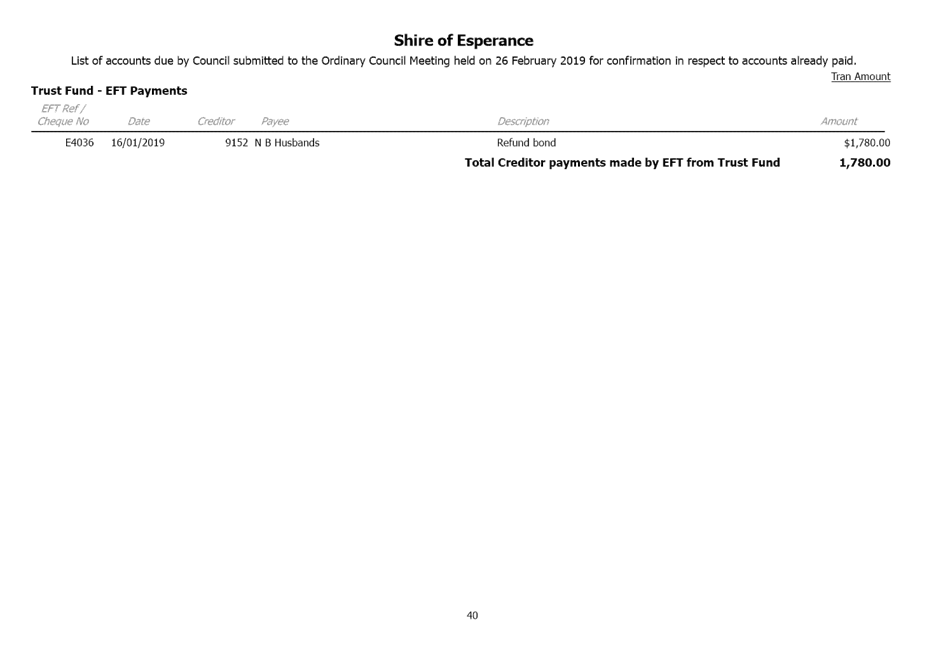 PDF Creator