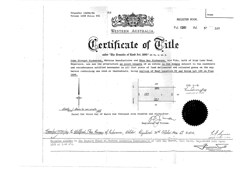 PDF Creator