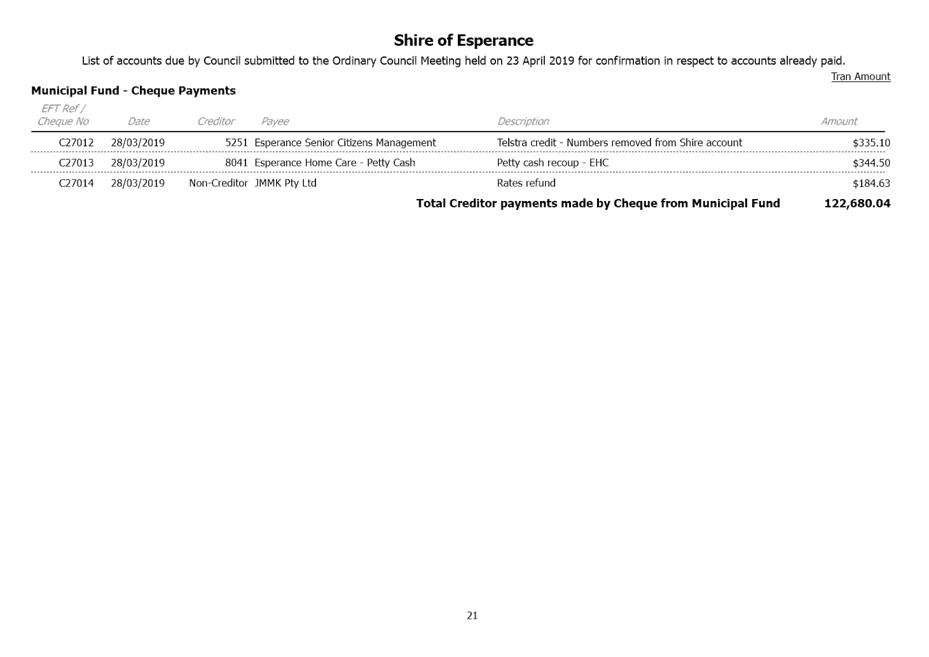 PDF Creator