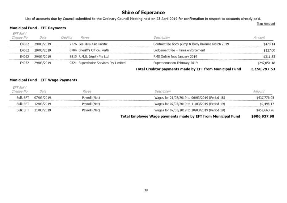 PDF Creator