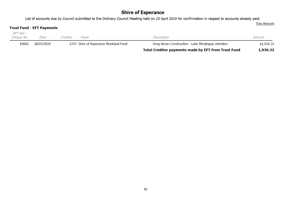 PDF Creator