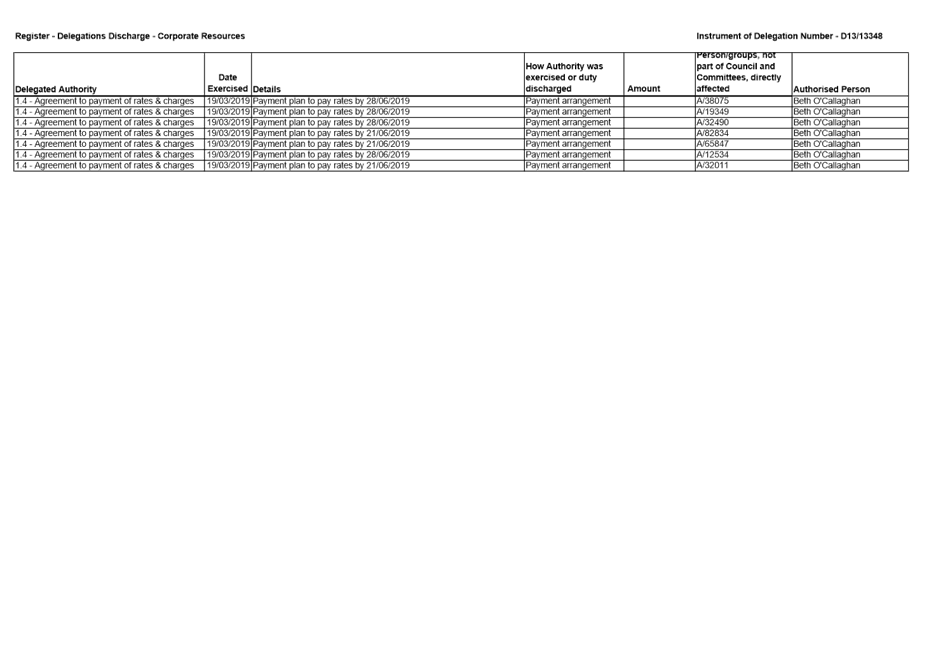 PDF Creator